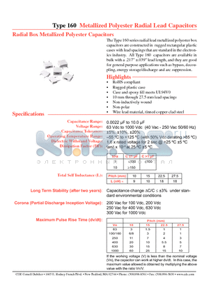 1601031000F-F datasheet - Metallized Polyester Radial Lead Capacitors