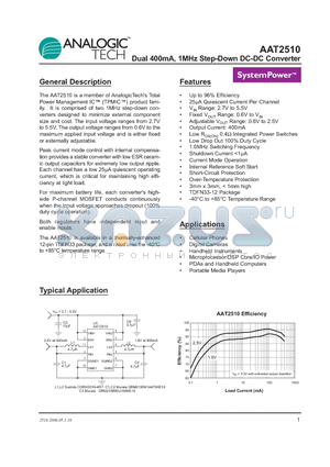 AAT2510IWP-AW-T1 datasheet - Dual 400mA, 1MHz Step-Down DC-DC Converter