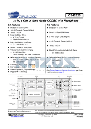 CDB42325 datasheet - 10-In, 6-Out, 2 Vrms Audio CODEC with Headphone