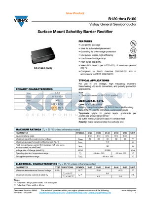 B150 datasheet - Surface Mount Schottky Barrier Rectifier