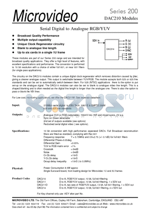 DAC211D datasheet - Serial Digital to Analogue RGB/YUV