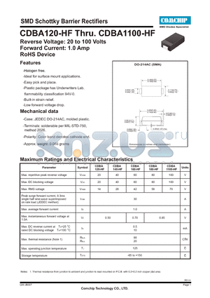 CDBA120-HF datasheet - SMD Schottky Barrier Rectifiers