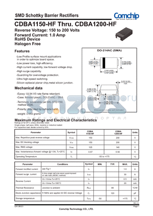 CDBA1200-HF datasheet - SMD Schottky Barrier Rectifiers