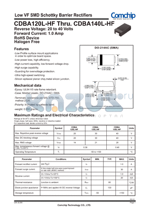 CDBA120L-HF datasheet - Low VF SMD Schottky Barrier Rectifiers