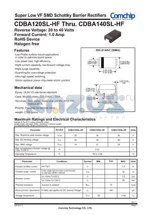 CDBA130SL-HF datasheet - Super Low VF SMD Schottky Barrier Rectifiers