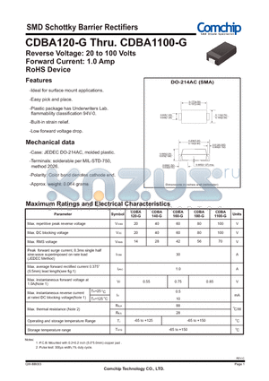 CDBA180-G datasheet - SMD Schottky Barrier Rectifiers