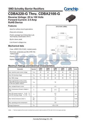 CDBA260-G datasheet - SMD Schottky Barrier Rectifiers