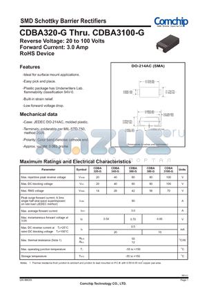 CDBA3100-G datasheet - SMD Schottky Barrier Rectifiers