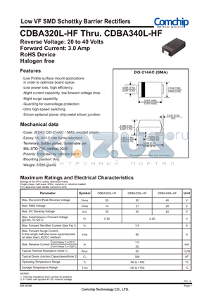 CDBA320L-HF datasheet - Low VF SMD Schottky Barrier Rectifiers