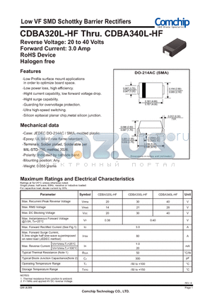 CDBA340L-HF datasheet - Low VF SMD Schottky Barrier Rectifiers