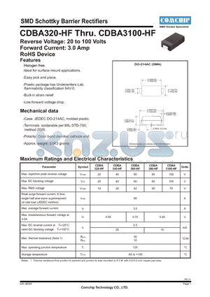 CDBA380-HF datasheet - SMD Schottky Barrier Rectifiers