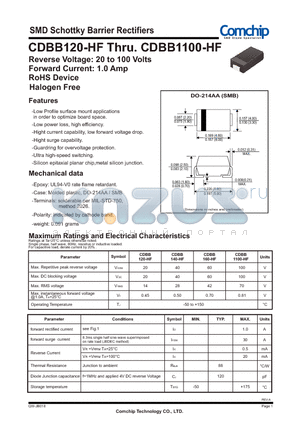 CDBB1100-HF datasheet - SMD Schottky Barrier Rectifiers
