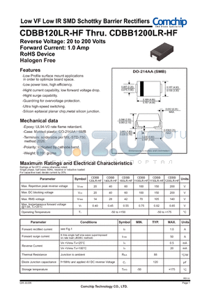 CDBB1100LR-HF datasheet - Low VF Low IR SMD Schottky Barrier Rectifiers