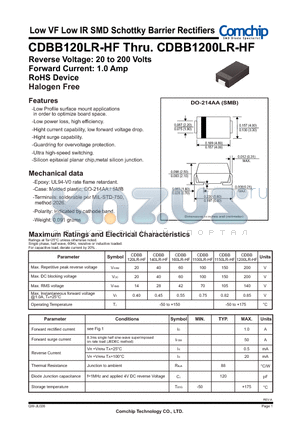 CDBB1150LR-HF datasheet - Low VF Low IR SMD Schottky Barrier Rectifiers