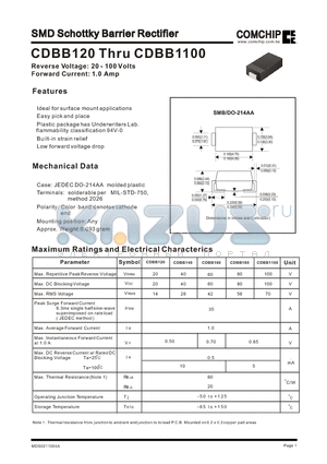 CDBB120 datasheet - SMD Schottky Barrier Rectifier