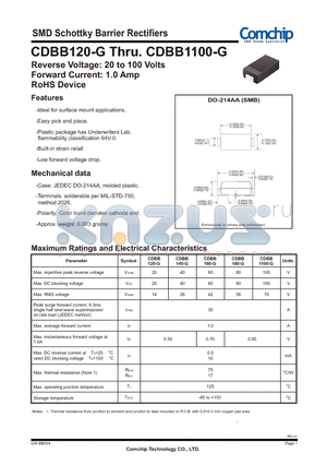 CDBB120-G datasheet - SMD Schottky Barrier Rectifiers