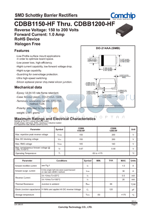 CDBB1200-HF datasheet - SMD Schottky Barrier Rectifiers