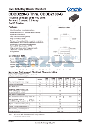 CDBB2100-G datasheet - SMD Schottky Barrier Rectifiers