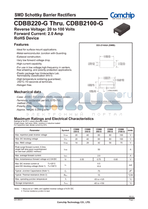 CDBB220-G_12 datasheet - SMD Schottky Barrier Rectifiers