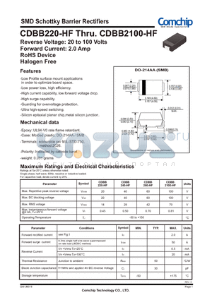 CDBB220-HF datasheet - SMD Schottky Barrier Rectifiers