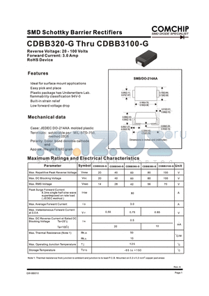 CDBB3100-G datasheet - SMD Schottky Barrier Rectifiers