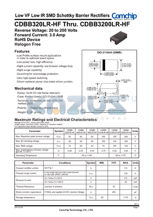 CDBB3100LR-HF datasheet - Low VF Low IR SMD Schottky Barrier Rectifiers