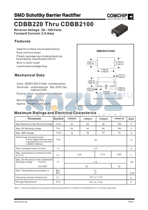 CDBB2100 datasheet - SMD Schottky Barrier Rectifier