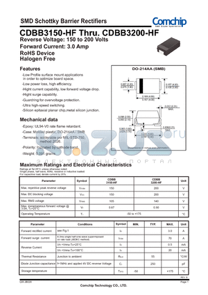 CDBB3150-HF datasheet - SMD Schottky Barrier Rectifiers
