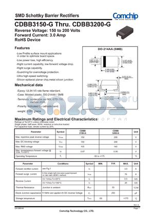 CDBB3200-G datasheet - SMD Schottky Barrier Rectifiers