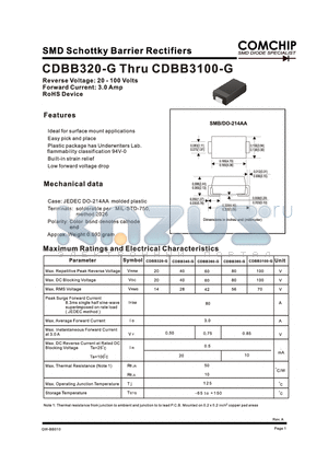 CDBB320-G datasheet - SMD Schottky Barrier Rectifiers