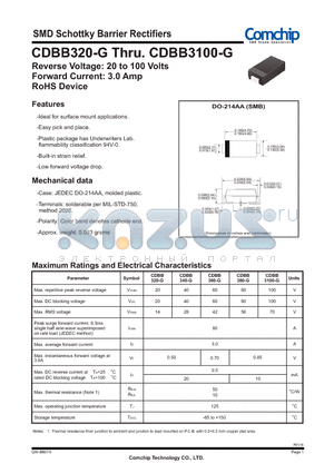 CDBB320-G datasheet - SMD Schottky Barrier Rectifiers