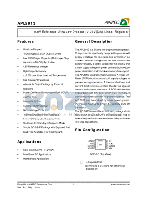 APL5913-KAC-TRL datasheet - 0.8V Reference Ultra Low Dropout (0.25V@3A) Linear Regulator