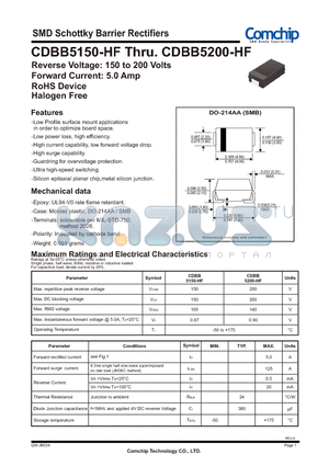 CDBB5200-HF datasheet - SMD Schottky Barrier Rectifiers