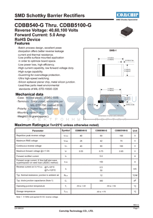 CDBB540-G datasheet - SMD Schottky Barrier Rectifiers