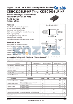 CDBC220SLR-HF datasheet - Supper Low VF Low IR SMD Schottky Barrier Rectifiers