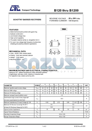 B160 datasheet - SCHOTTKY BARRIER RECTIFIERS