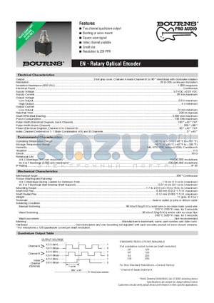 ENC1J-D28-L00128L datasheet - Rotary Optical Encoder