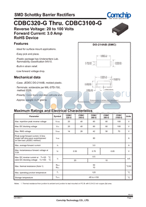 CDBC360-G datasheet - SMD Schottky Barrier Rectifiers