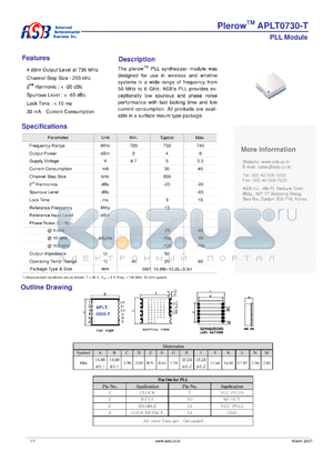 APLT0730-T datasheet - PLL Module