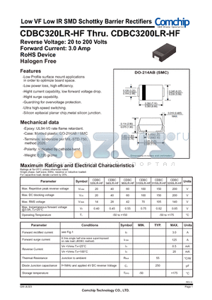 CDBC360LR-HF datasheet - Low VF Low IR SMD Schottky Barrier Rectifiers