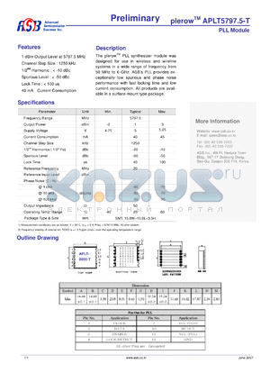 APLT5797.5-T datasheet - PLL Module