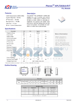 APLT2039.9-RT datasheet - PLL Module