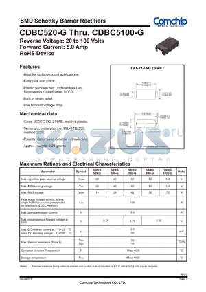 CDBC520-G_12 datasheet - SMD Schottky Barrier Rectifiers