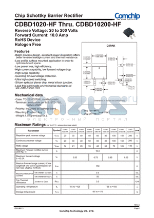 CDBD1020-HF datasheet - Chip Schottky Barrier Rectifier