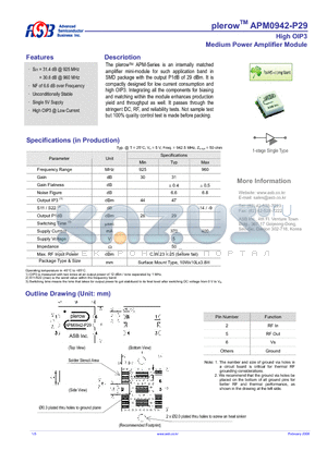 APM0942-P29 datasheet - Medium Power Amplifier Module