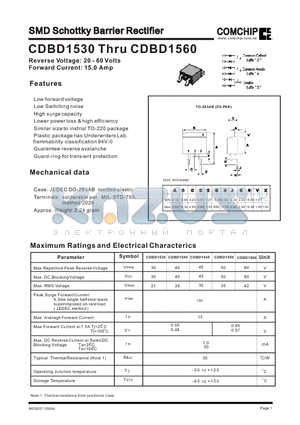 CDBD1530 datasheet - SMD Schottky Barrier Rectifier