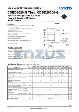 CDBD2020-G datasheet - Chip Schottky Barrier Rectifier