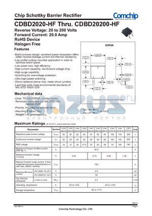 CDBD2020-HF datasheet - Chip Schottky Barrier Rectifier