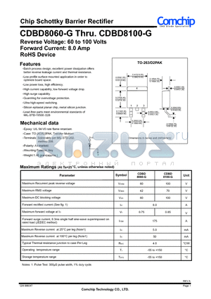 CDBD8100-G datasheet - Chip Schottky Barrier Rectifier