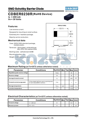 CDBER0230R datasheet - SMD Schottky Barrier Diode